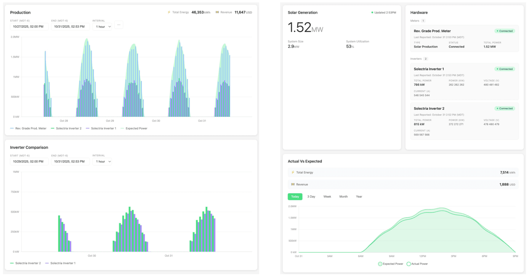 DAS and EnFORM Are Infrastructure: Why You Must Standardize Your Monitoring Platform