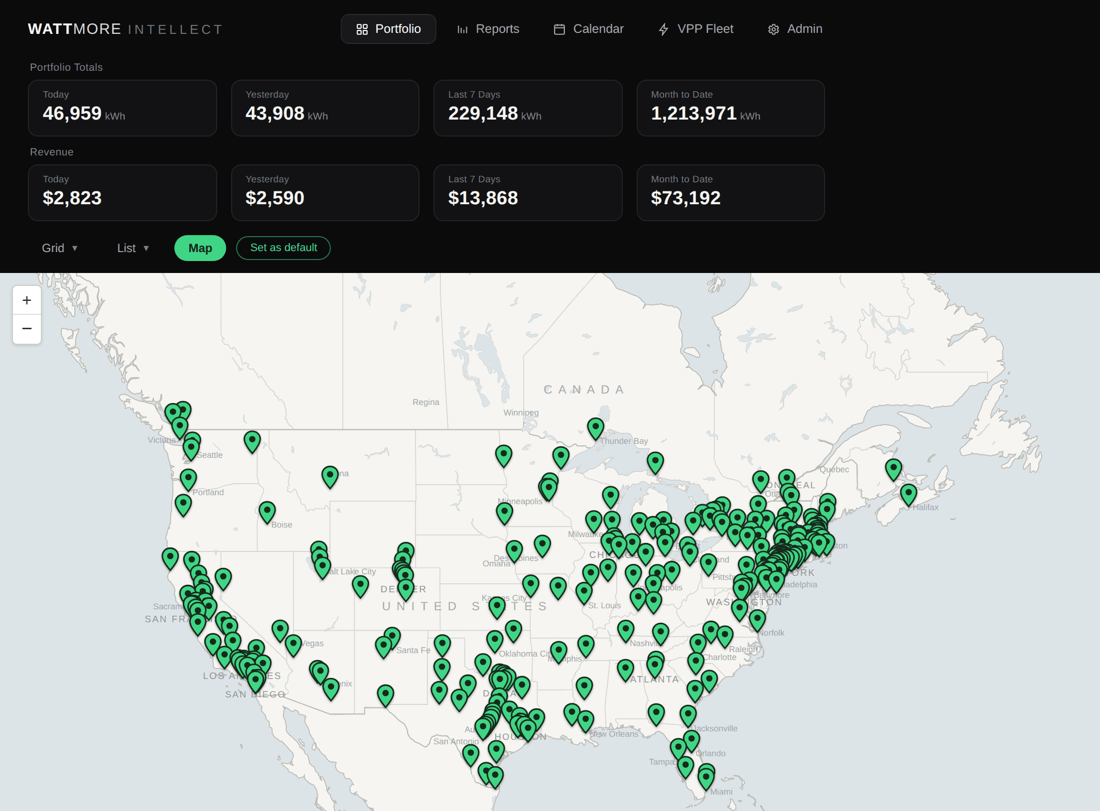 Why WATTMORE Is the EMS and DAS Expert Your Energy Portfolio Needs