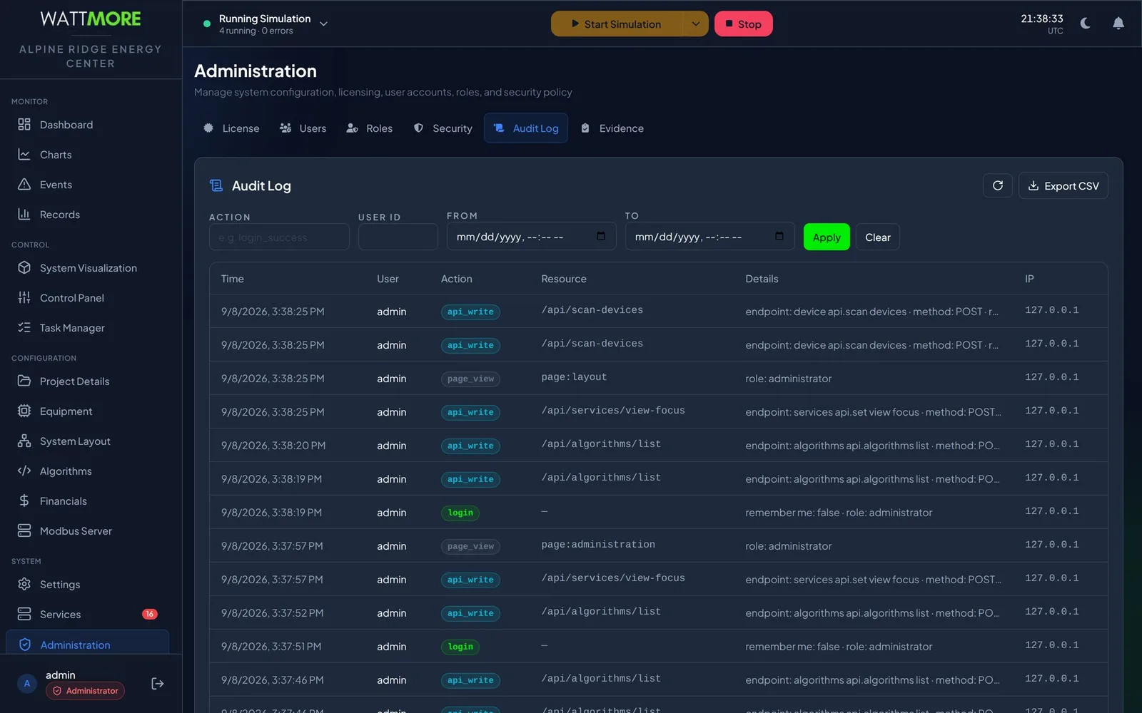 The Audit Log tab under Administration with filters for action, user ID, and a time range, an Export CSV button, and rows showing time, user, action chips such as api_write, page_view, and login, the resource touched, details, and the source IP address.