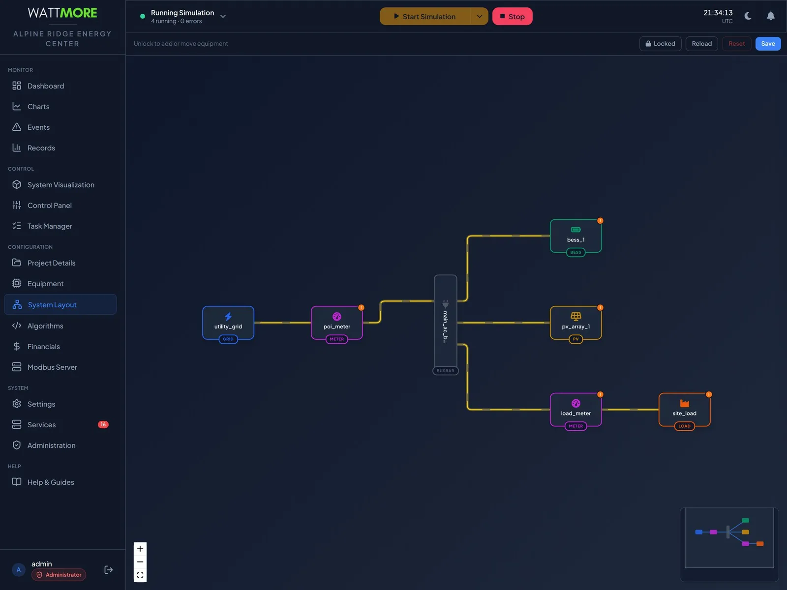 The System Layout canvas showing utility_grid connected to poi_meter, then a main AC busbar feeding bess_1, pv_array_1, and load_meter, with site_load beyond the load meter. Several nodes carry an orange incomplete badge.