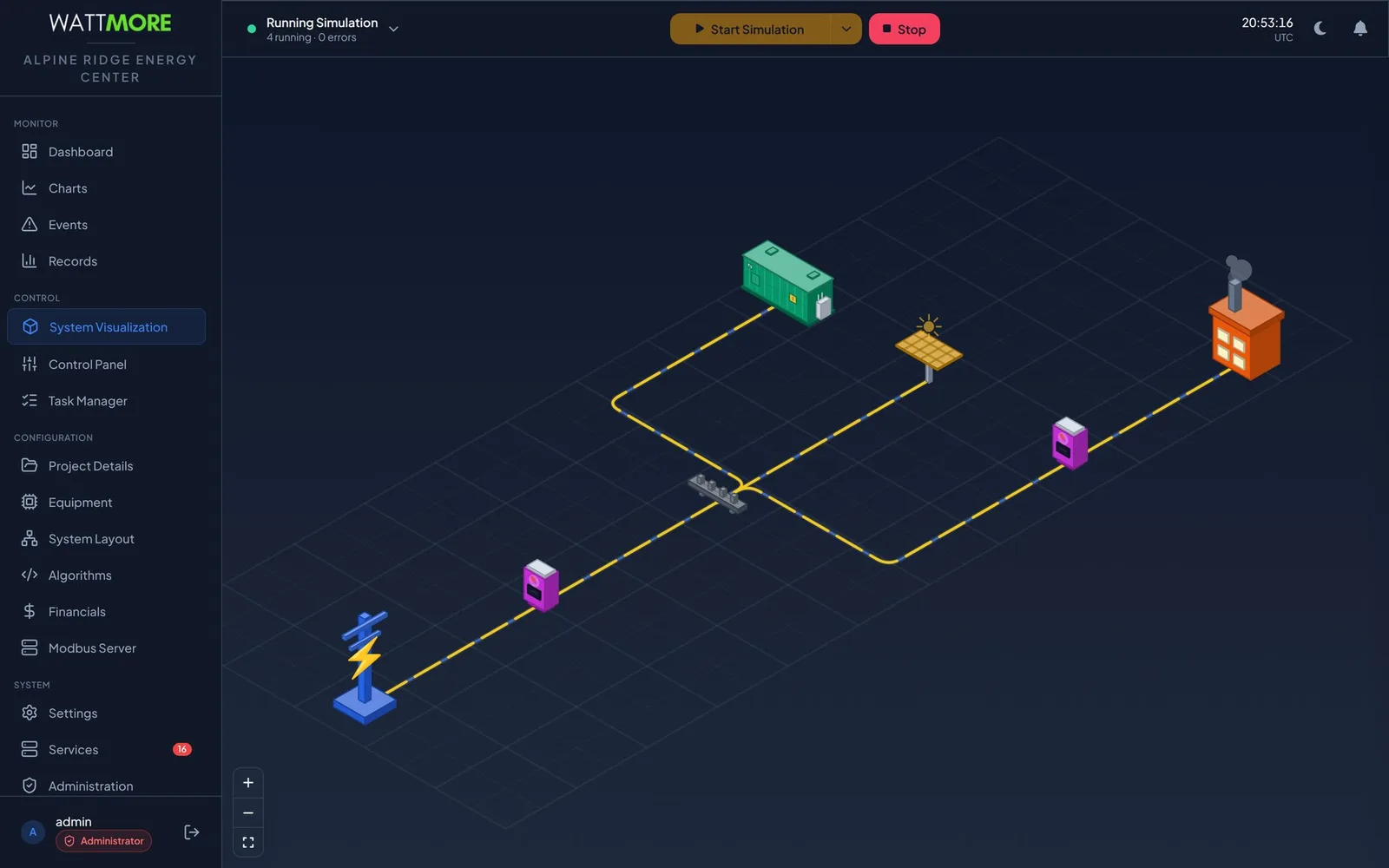 An isometric three dimensional site view with a grid tower, two meters, a busbar, a green battery container, a solar array, and a load building joined by cables.
