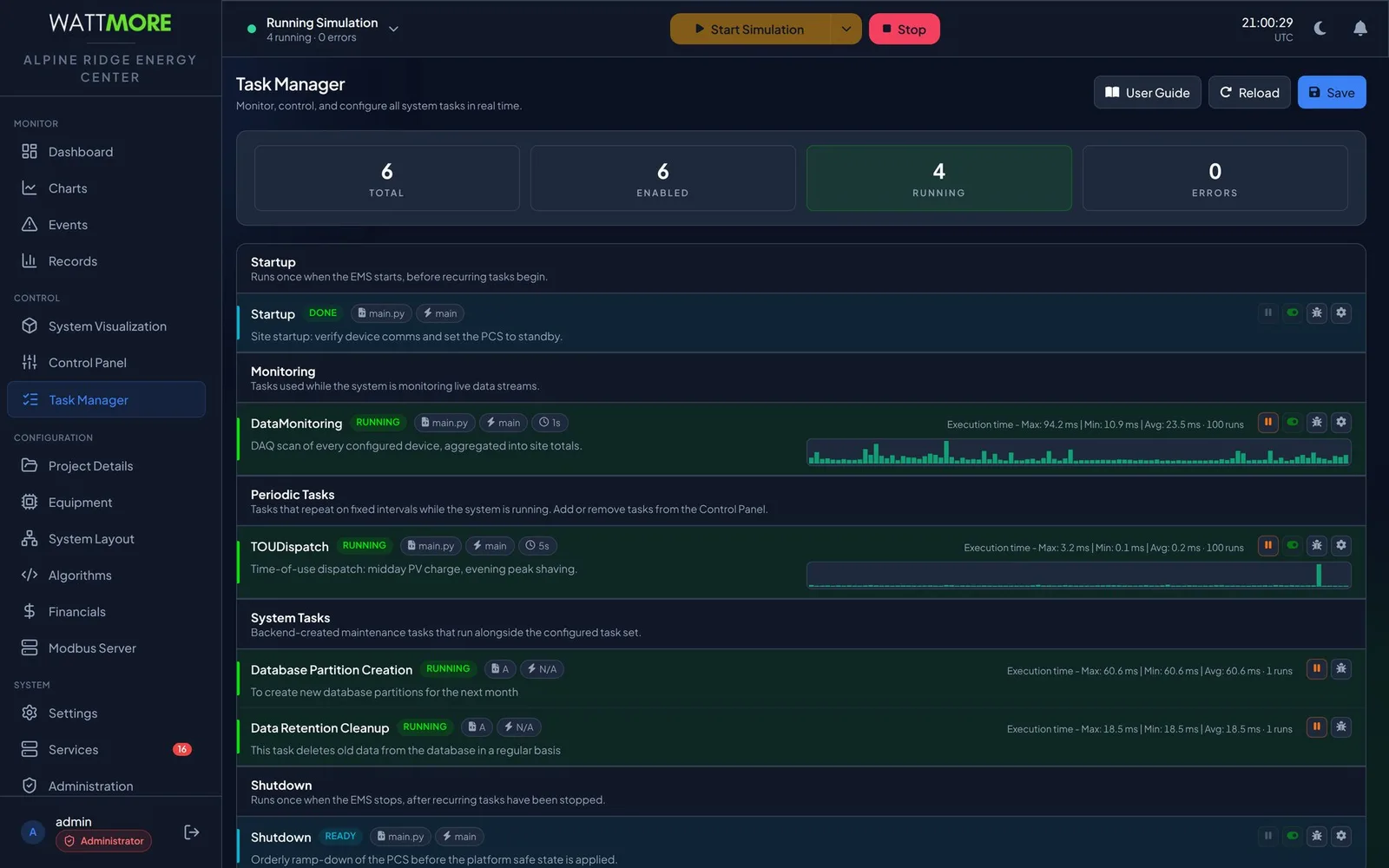 The Task Manager with counters for total, enabled, running, and error tasks, and rows grouped as Startup, Monitoring, Periodic Tasks, System Tasks, and Shutdown, each with a status badge and an execution time chart.