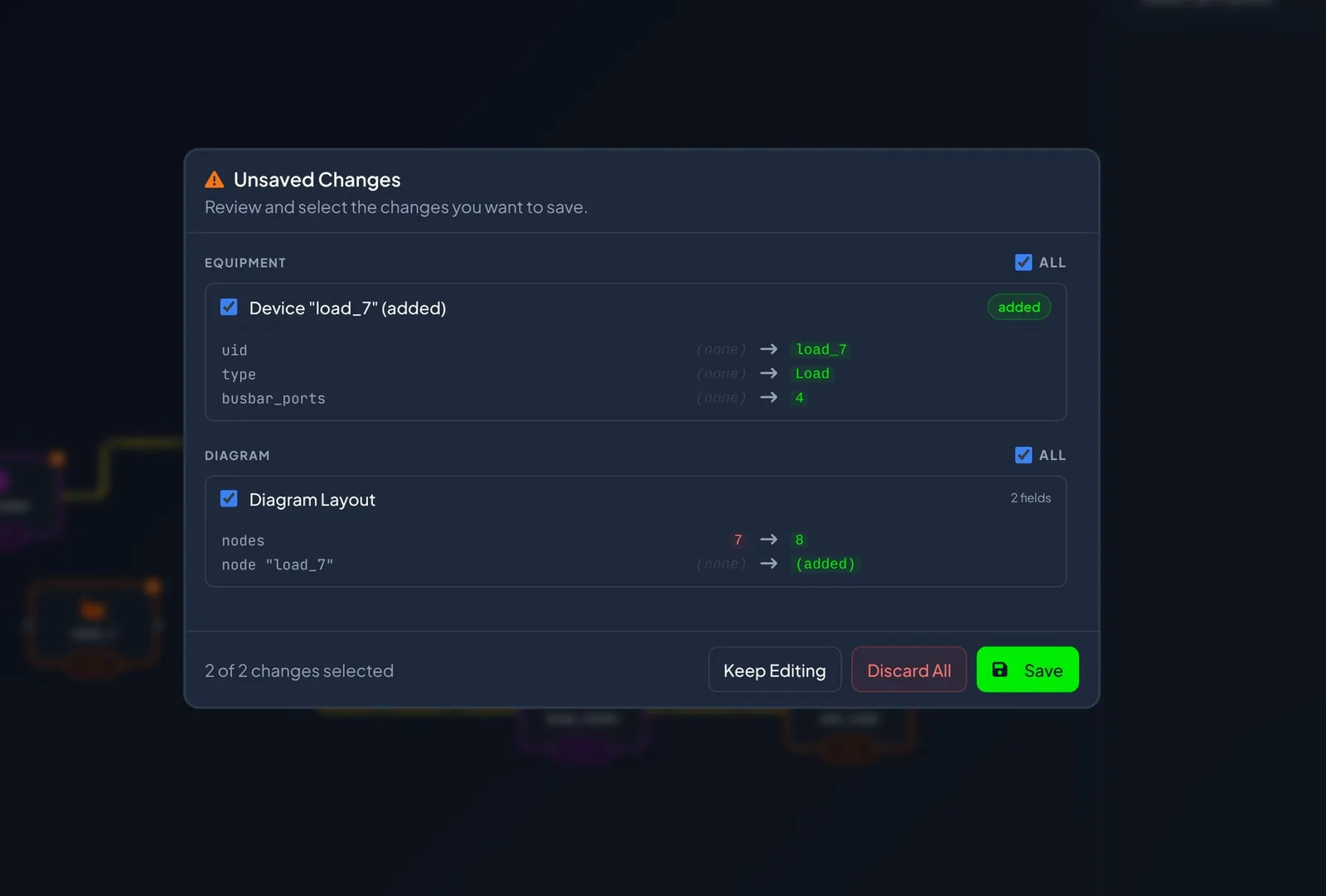 The Unsaved Changes dialog listing two changes across the Project and Equipment sections, each with a checkbox and field diffs showing old and new values.